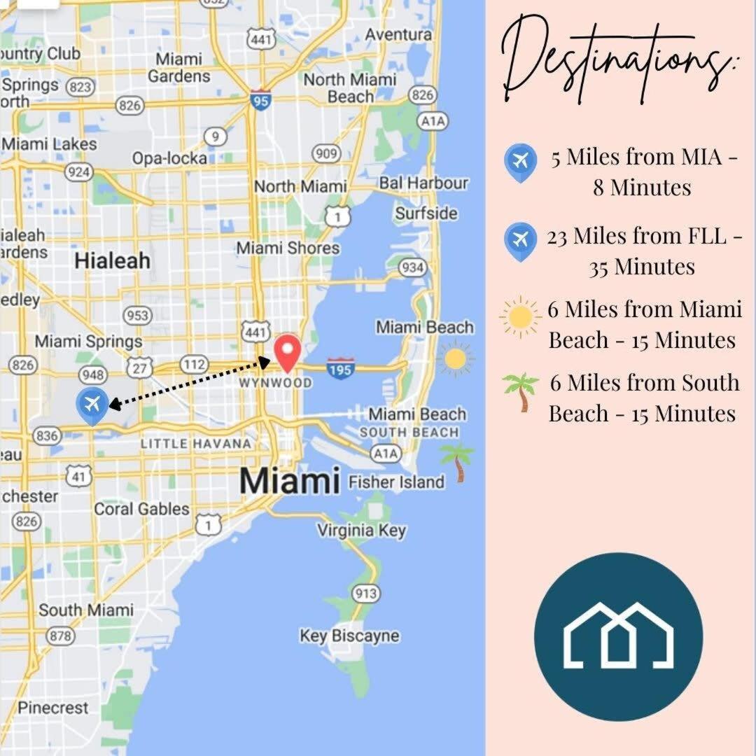City Condo In Midtown Wynwood With Pool And Parking ميامي المظهر الخارجي الصورة